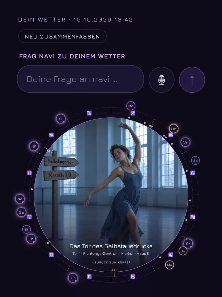Dein Wetter am Handy: oben das Feld für eine Frage an navi, darunter das Rad mit den Planeten dieser Tage, in der Mitte das Bild von Tor 1, dem Tor des Selbstausdrucks.